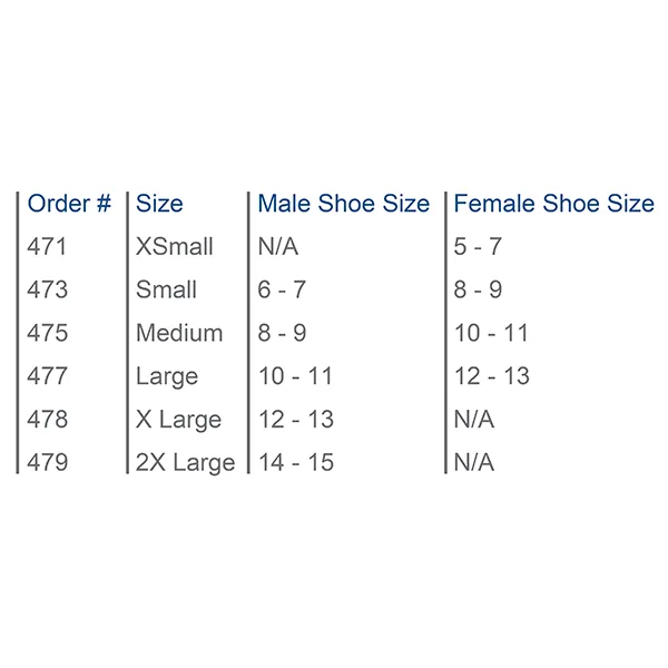 Diabetic Insert size chart